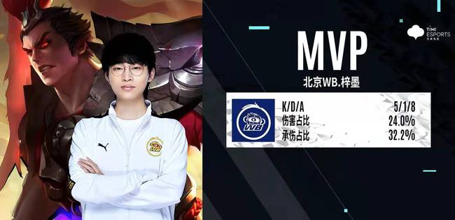 每年草地赛 每年草地赛