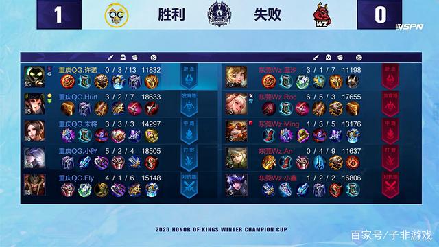 卓翔在阵型 卓翔在阵型