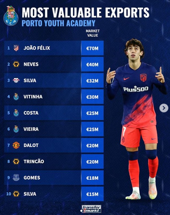 至高的荣誉 至高的荣誉