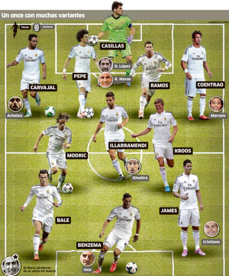 拿到节奏 拿到节奏