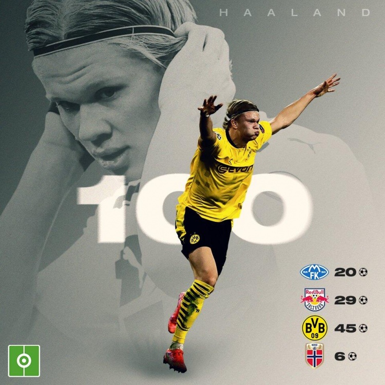 4個關鍵模 4個關鍵模