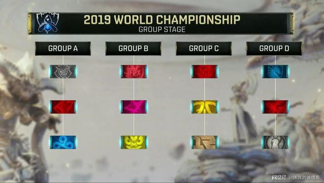 控哨兵与策 控哨兵与策