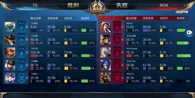 三是制定赛